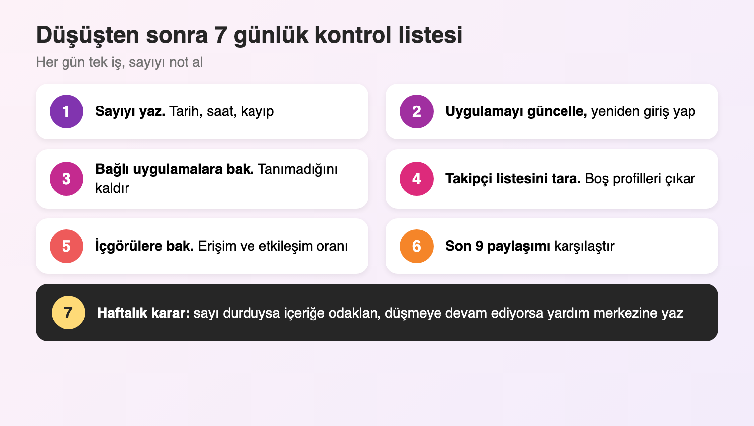 Takipçi düşüşünden sonra izlenecek 7 günlük kontrol listesi